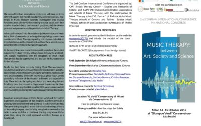 II. Internationale Confiam Musiktherapie-Konferenz